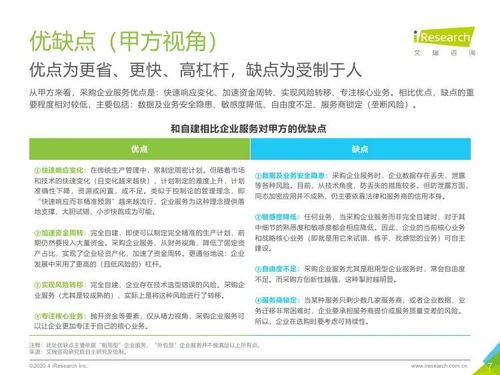 2020年中國企業(yè)服務(wù)研究報(bào)告 社會(huì)經(jīng)濟(jì)咨詢服務(wù)的轉(zhuǎn)型與機(jī)遇