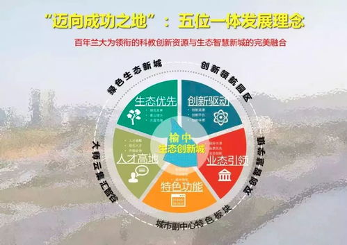 三個聚焦，主動服務經濟社會發展 看蘭州大學如何提供社會經濟咨詢服務